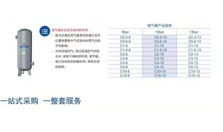 空压机储气罐参数