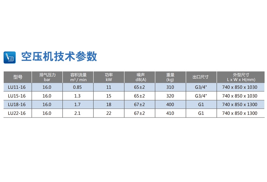 英格索兰空压机参数