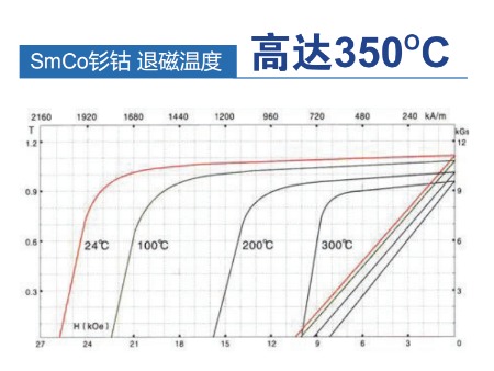 阿特拉斯螺杆空压机